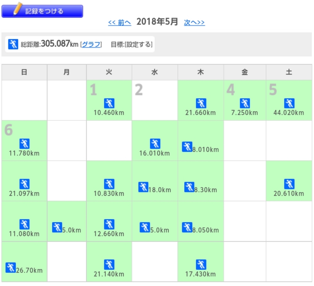f:id:shukuzou:20180601150219j:plain