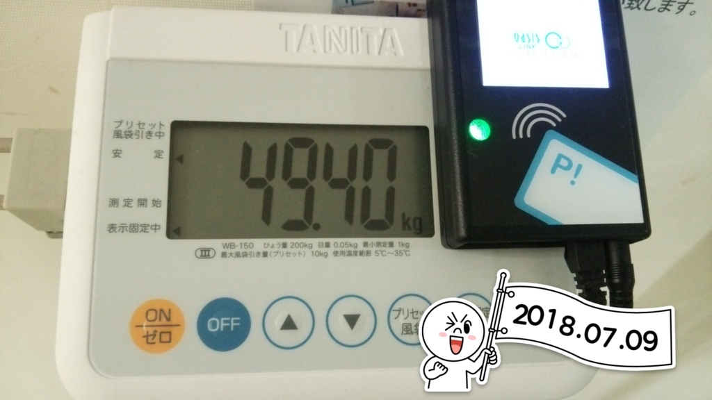 f:id:shukuzou:20180710113238j:plain f:id:shukuzou:20180710113238j:plain