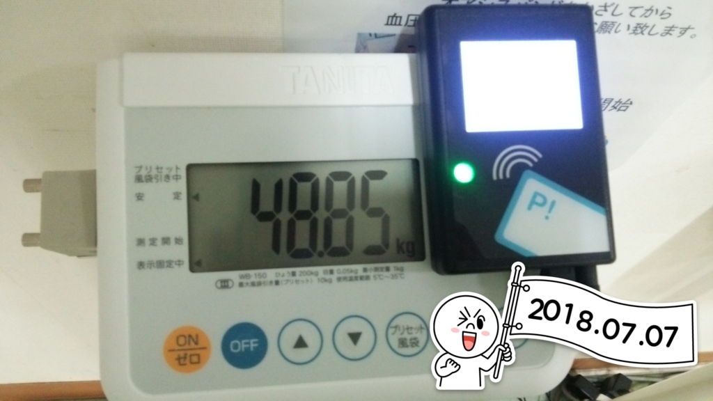 f:id:shukuzou:20180710113257j:plain f:id:shukuzou:20180710113257j:plain