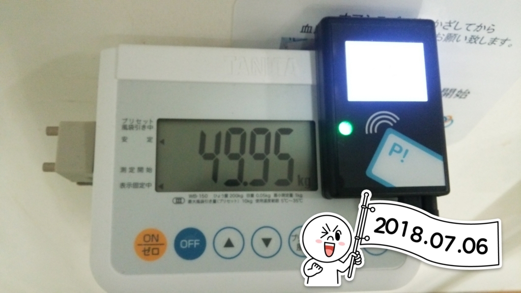 f:id:shukuzou:20180710113320j:plain f:id:shukuzou:20180710113320j:plain