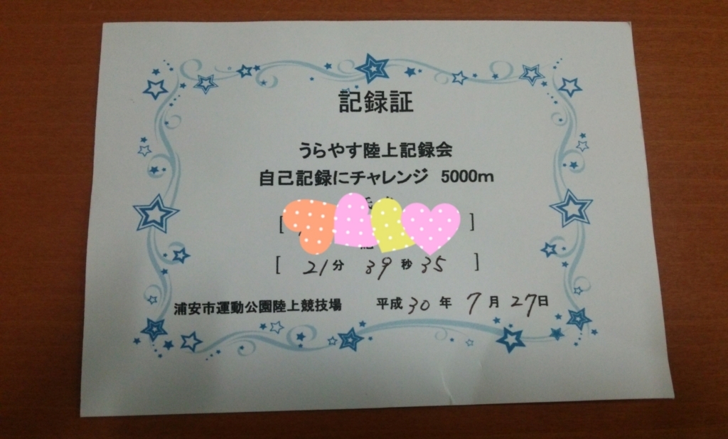 f:id:shukuzou:20180729134357j:plain