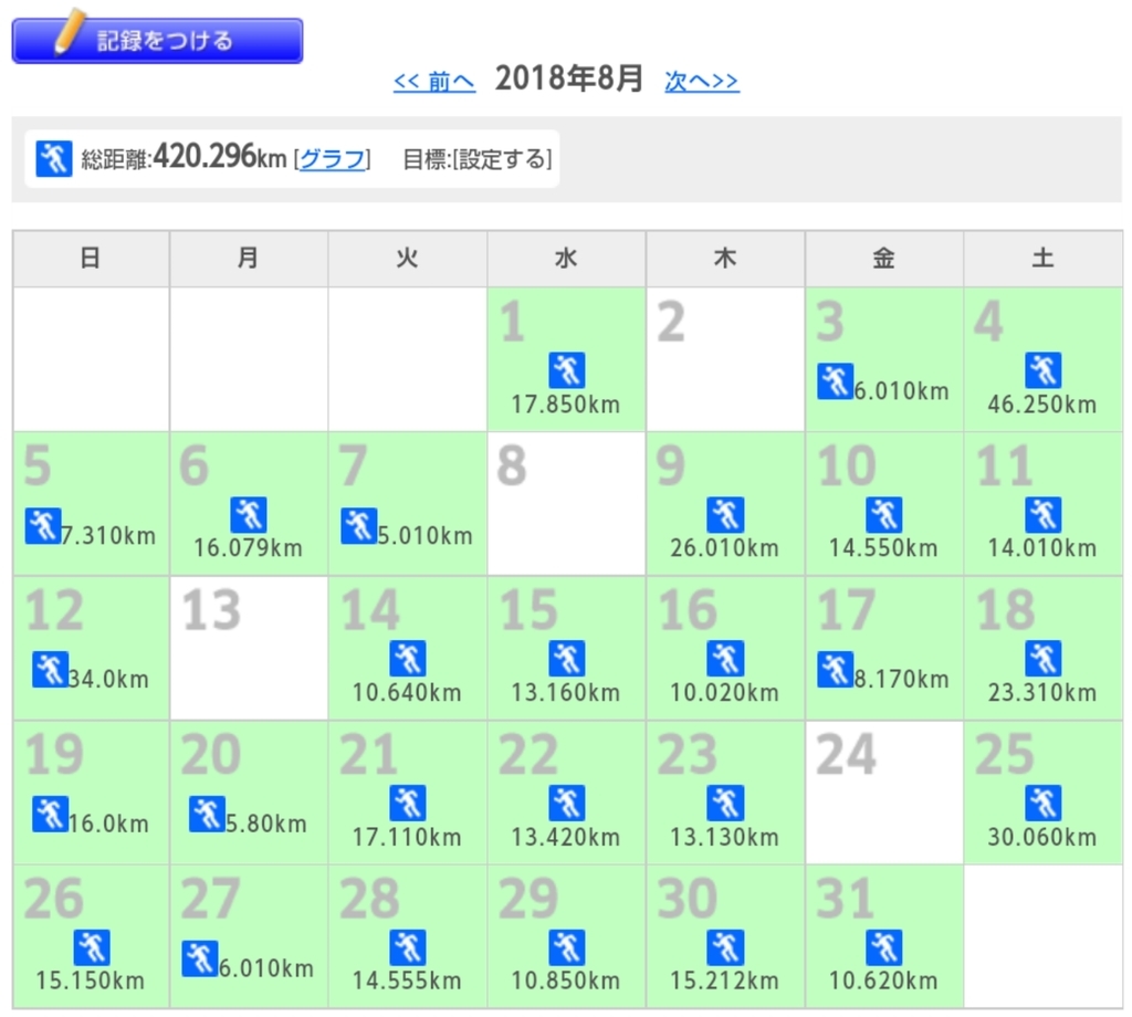 f:id:shukuzou:20180903111837j:plain