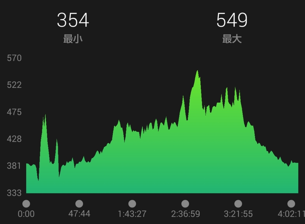 f:id:shukuzou:20180926102548j:plain