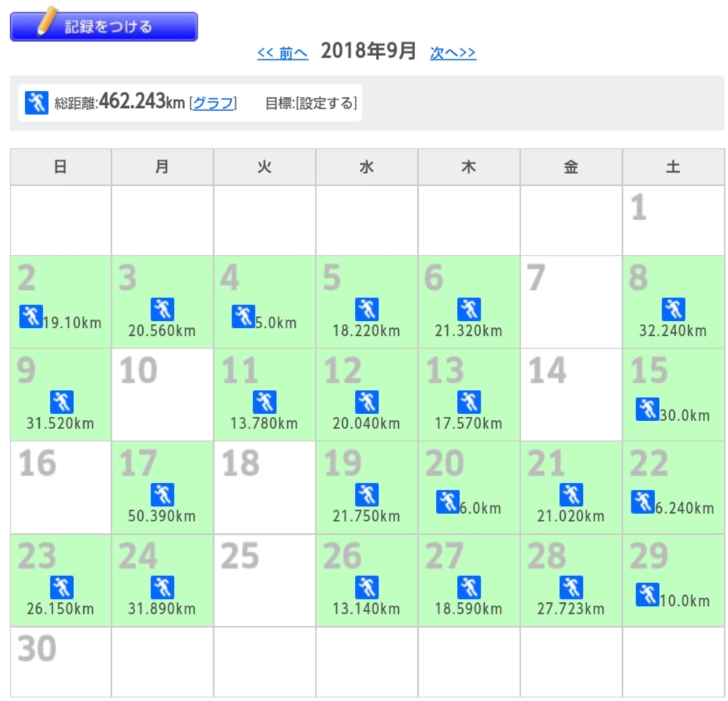 f:id:shukuzou:20181001144629j:plain f:id:shukuzou:20181001144629j:plain