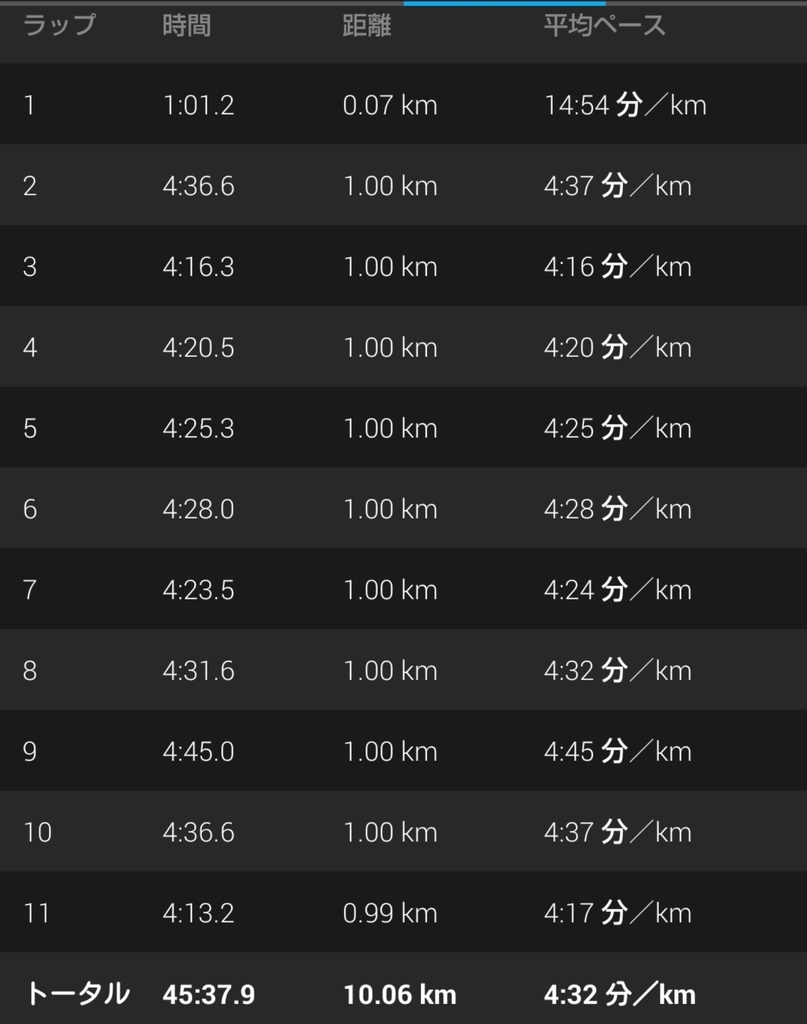 f:id:shukuzou:20181009104952j:plain