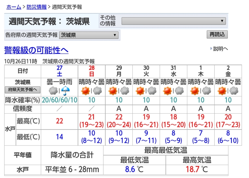f:id:shukuzou:20181026112659j:plain f:id:shukuzou:20181026112659j:plain