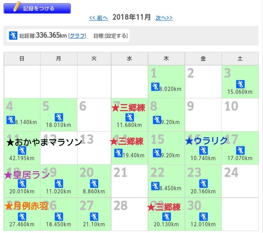 f:id:shukuzou:20181203085326j:plain f:id:shukuzou:20181203085326j:plain