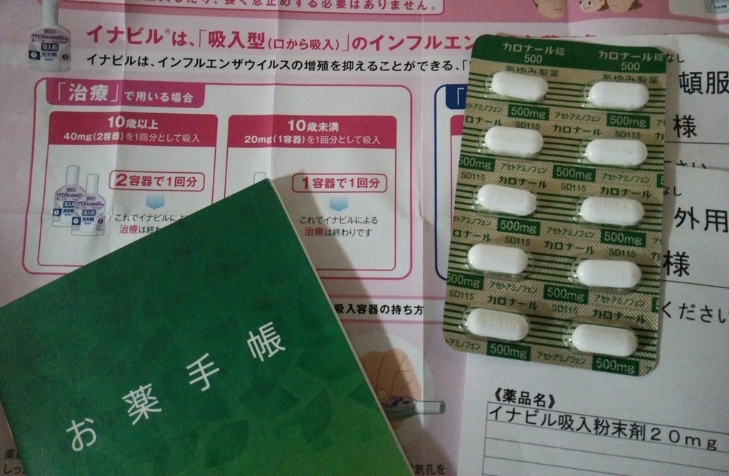 f:id:shukuzou:20190121151058j:plain f:id:shukuzou:20190121151058j:plain
