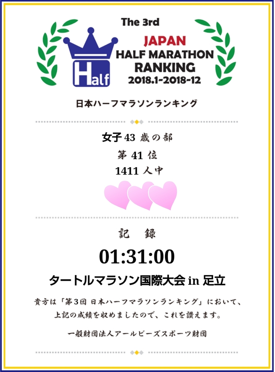 f:id:shukuzou:20190326101853j:plain