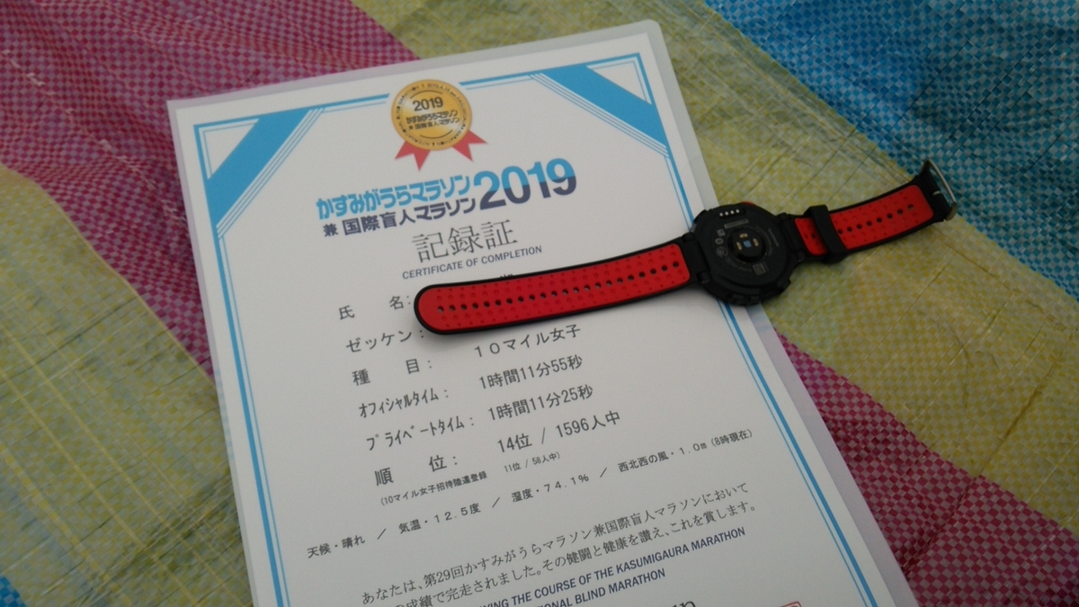f:id:shukuzou:20190414150901j:plain