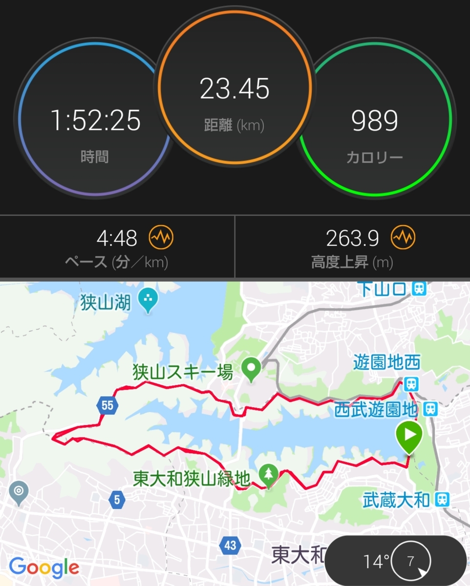 f:id:shukuzou:20190501105133j:plain