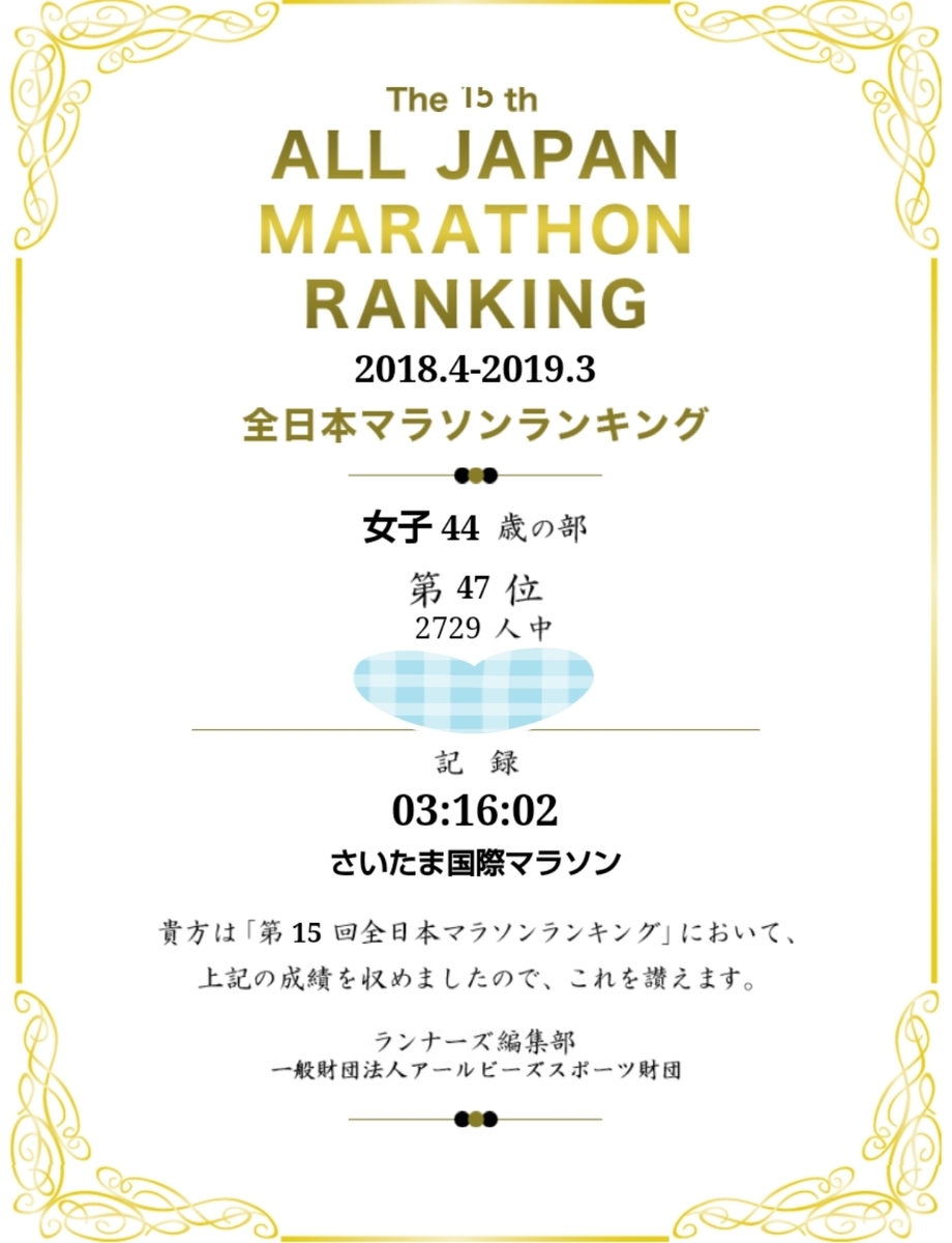 f:id:shukuzou:20190522151002j:plain