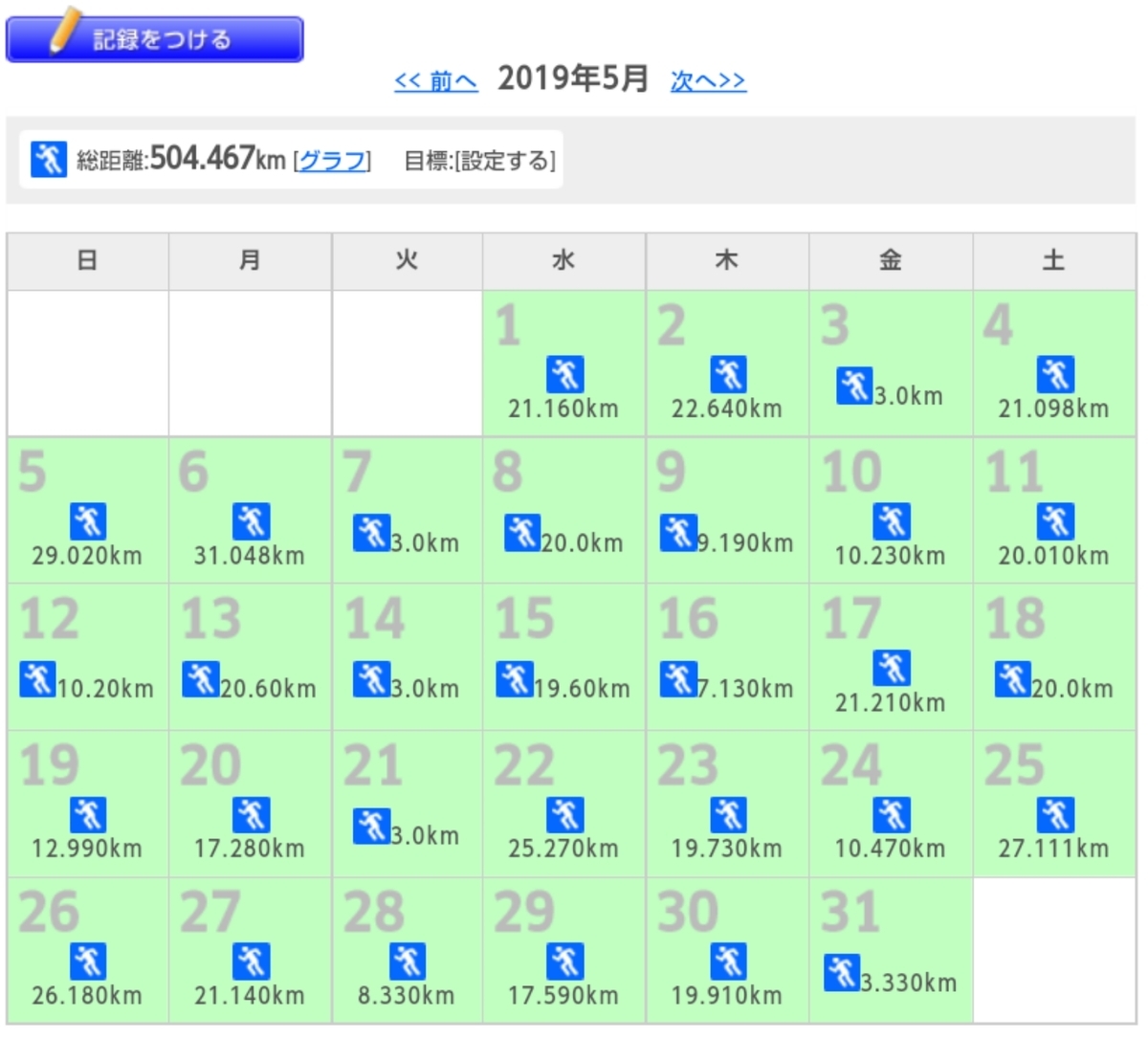 f:id:shukuzou:20190601211612j:plain f:id:shukuzou:20190601211612j:plain