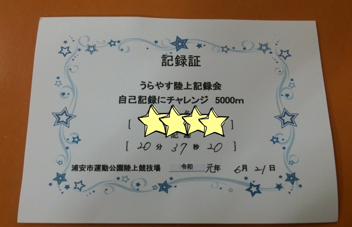 f:id:shukuzou:20190622232107j:plain