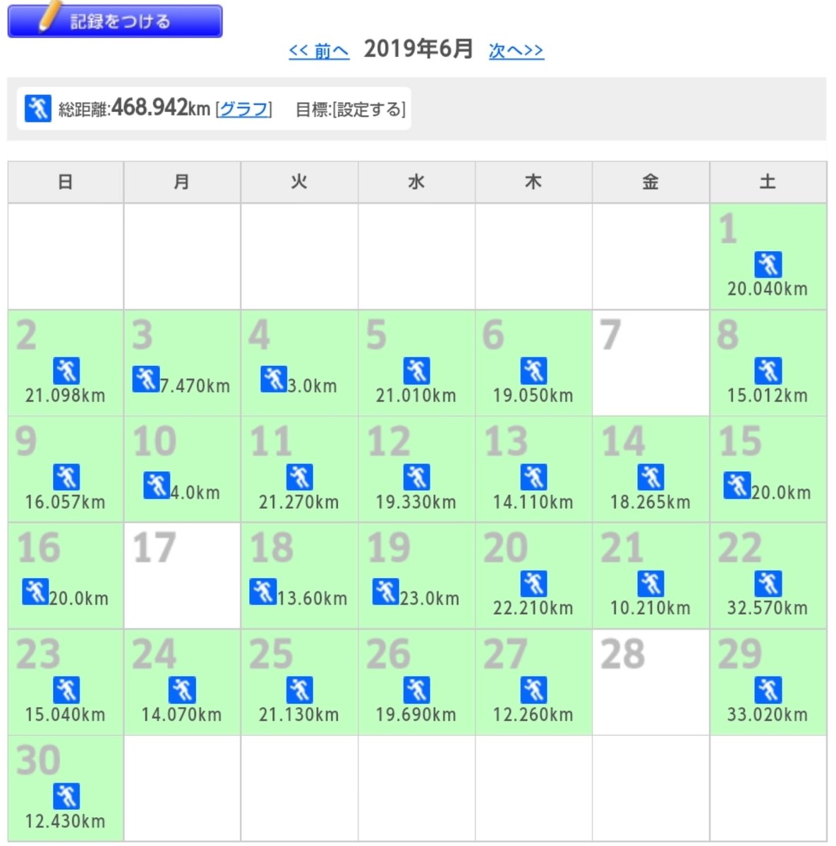 f:id:shukuzou:20190701142530j:plain