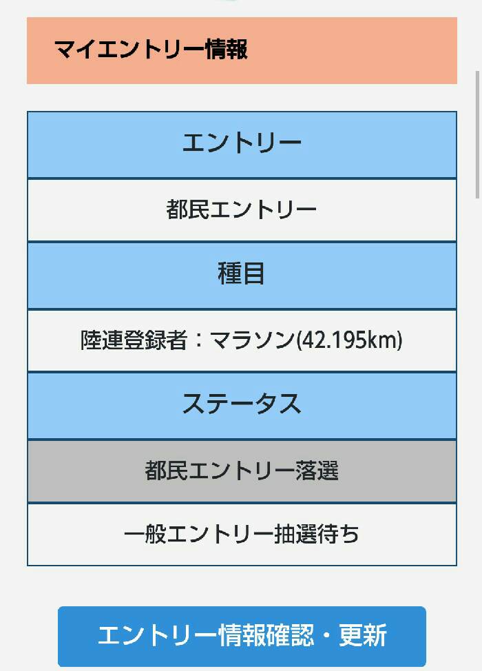 f:id:shukuzou:20190902141348j:plain