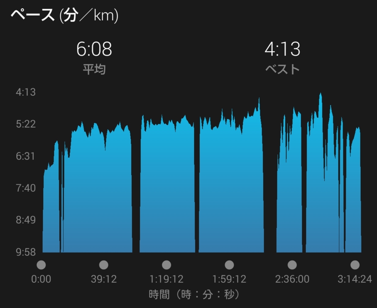 f:id:shukuzou:20190924162109j:plain f:id:shukuzou:20190924162109j:plain