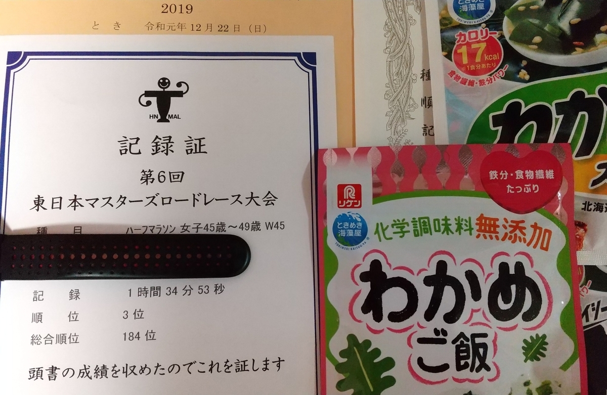 f:id:shukuzou:20191222192224j:plain