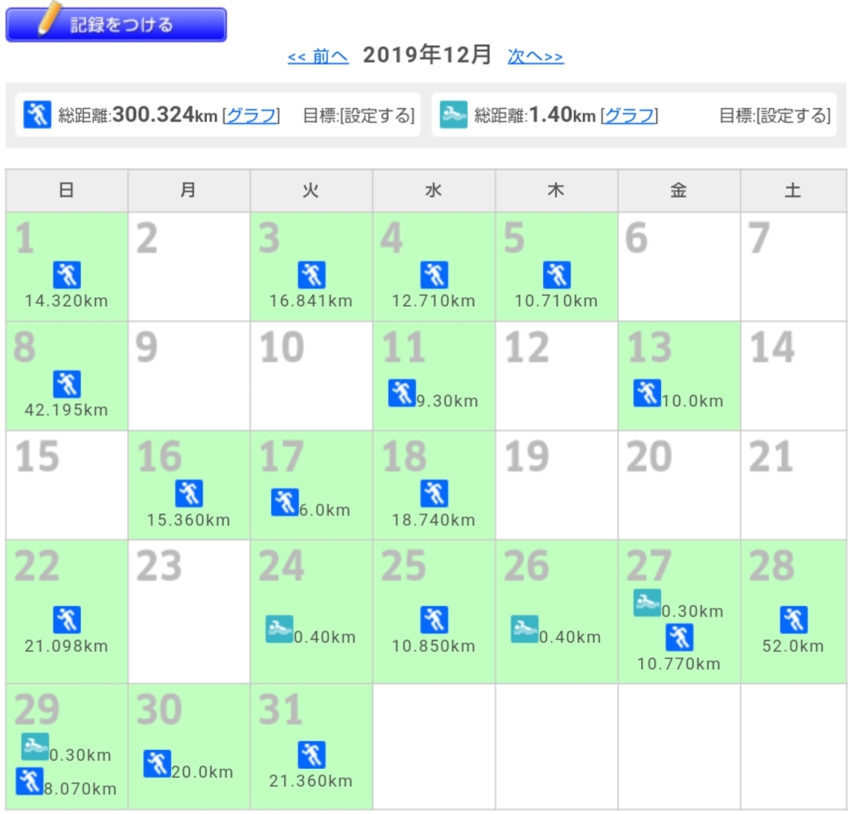 f:id:shukuzou:20191231221844j:plain f:id:shukuzou:20191231221844j:plain