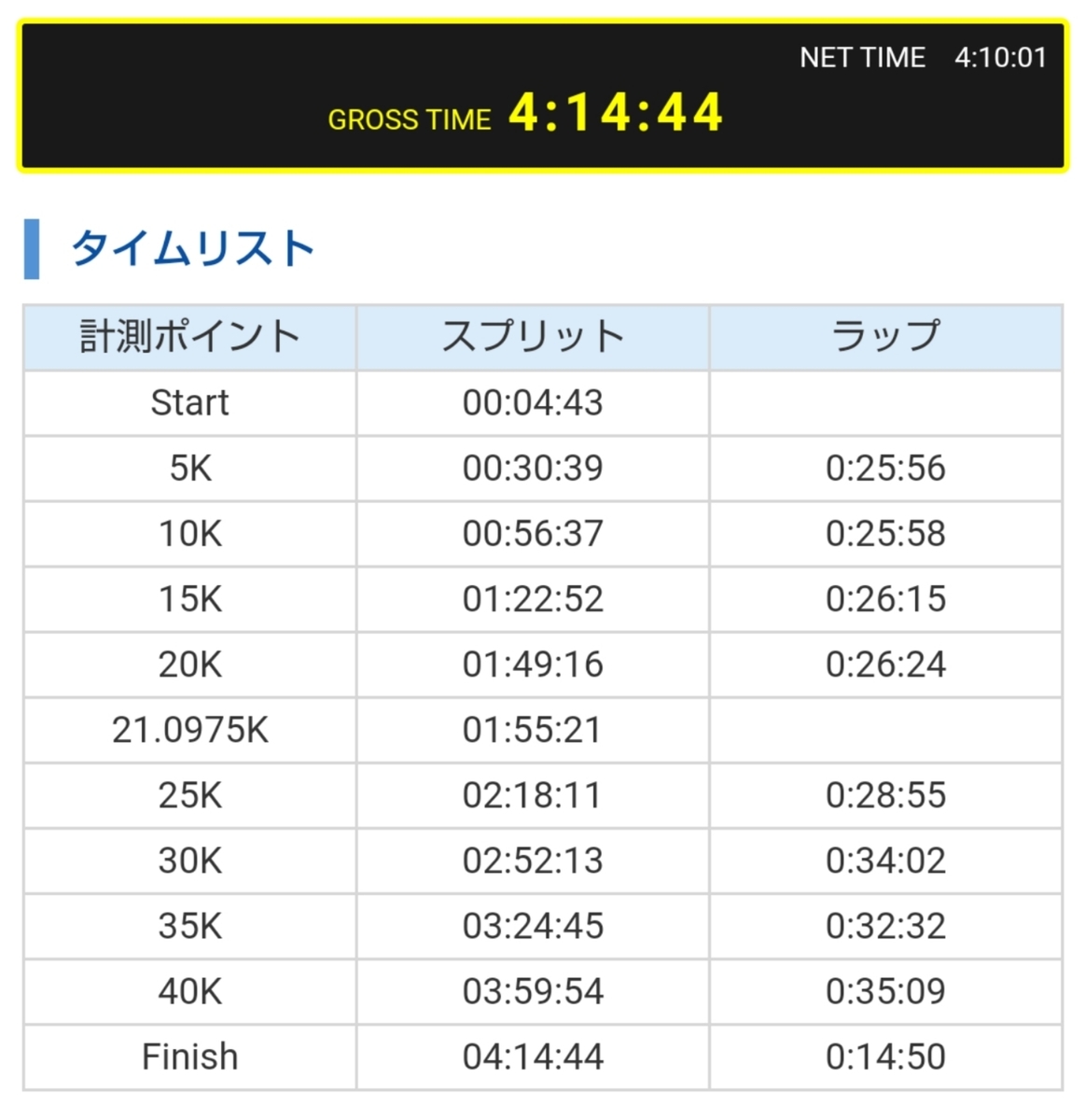 f:id:shukuzou:20200110153349j:plain