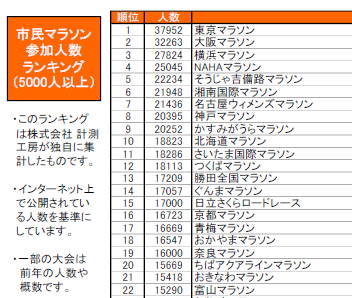 f:id:shukuzou:20200318151205p:plain f:id:shukuzou:20200318151205p:plain