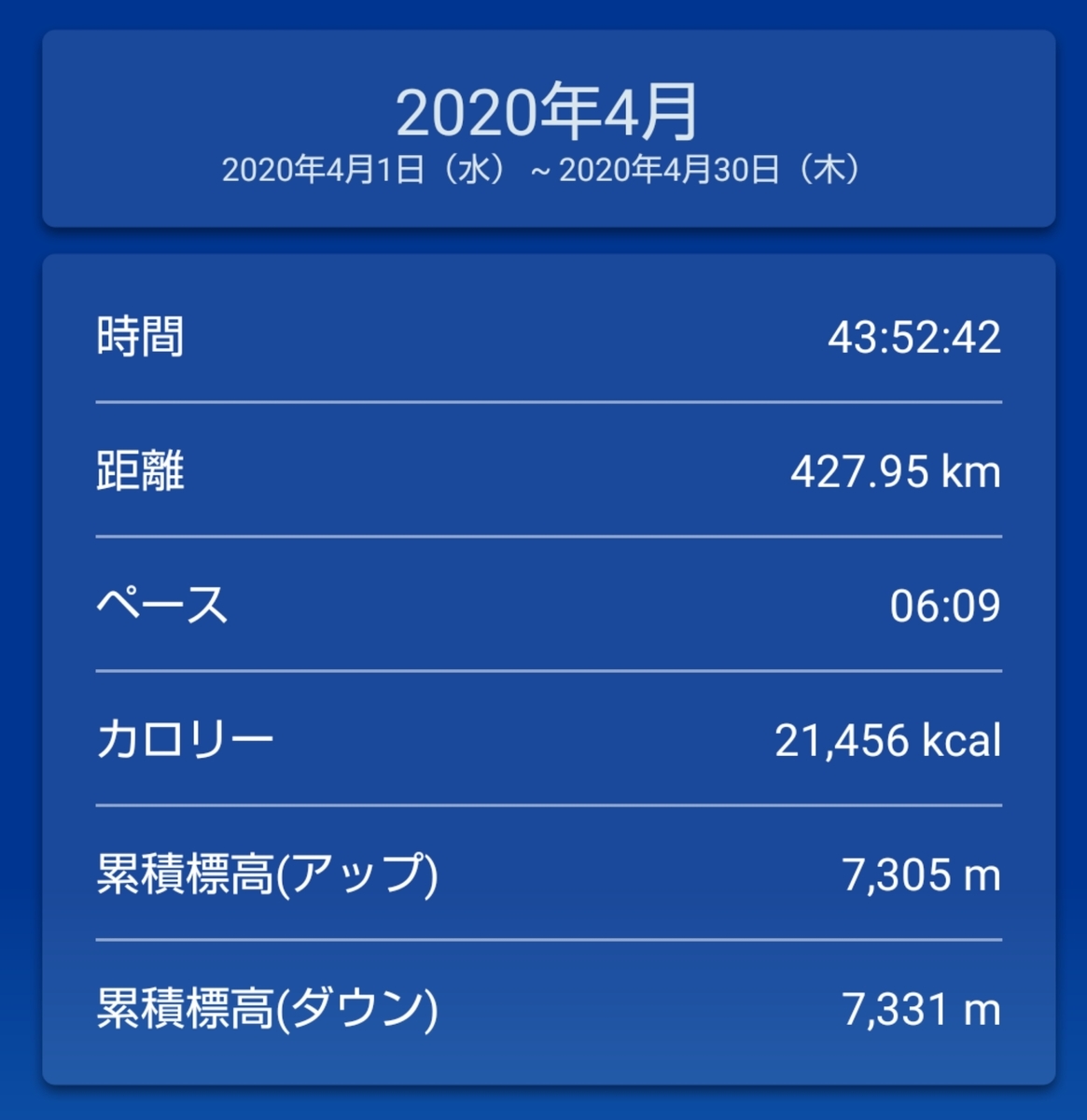 f:id:shukuzou:20200501102514j:plain f:id:shukuzou:20200501102514j:plain