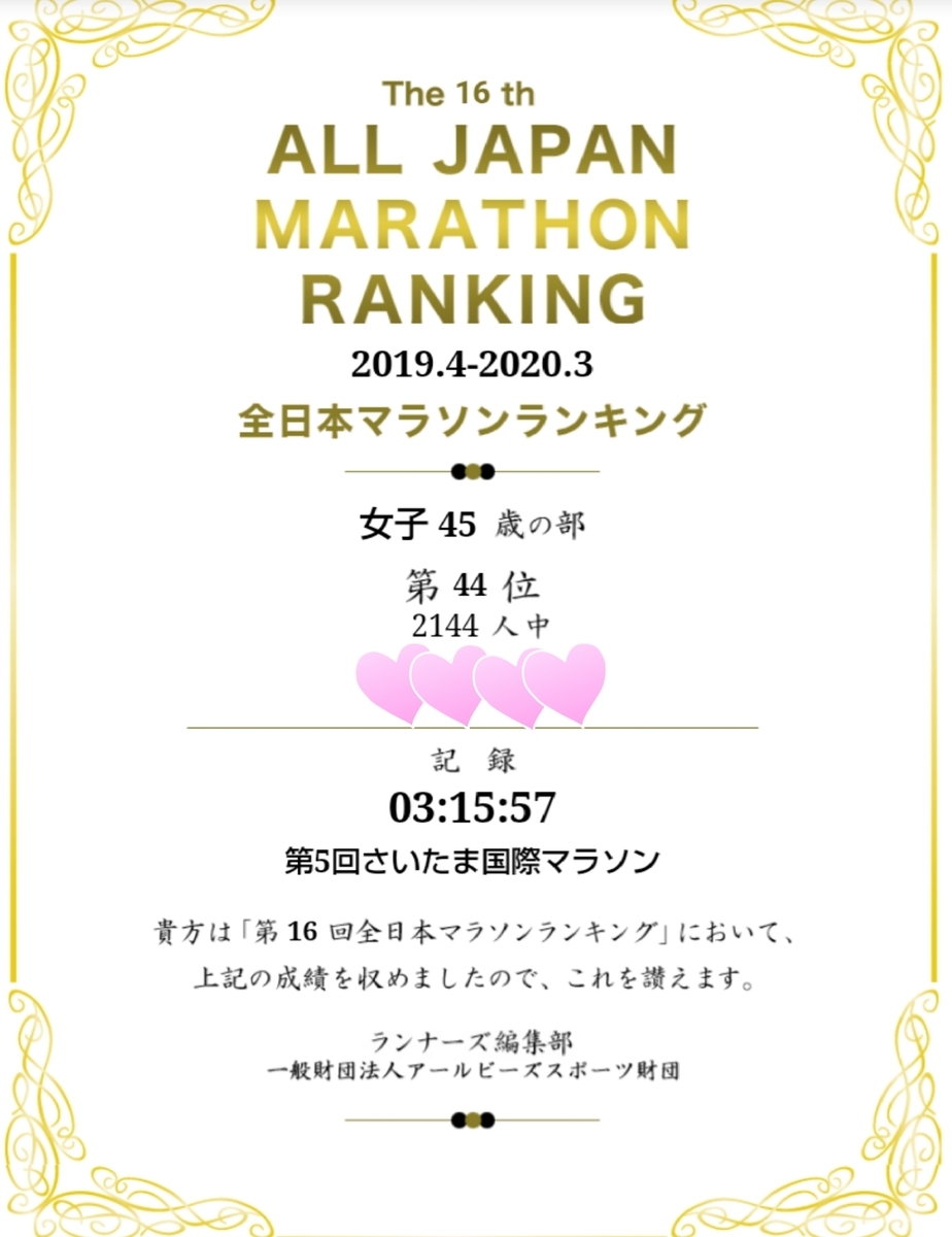 f:id:shukuzou:20200623091705j:plain f:id:shukuzou:20200623091705j:plain