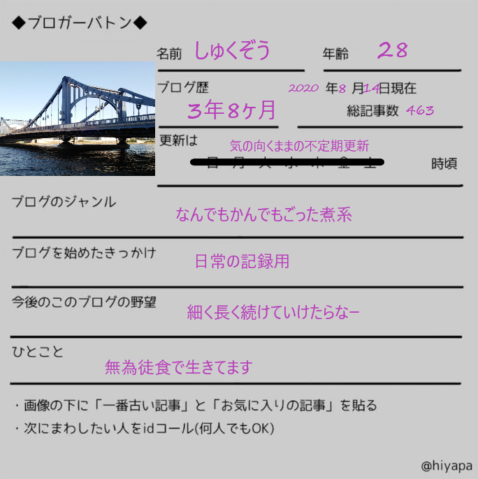 f:id:shukuzou:20200815140444p:plain f:id:shukuzou:20200815140444p:plain