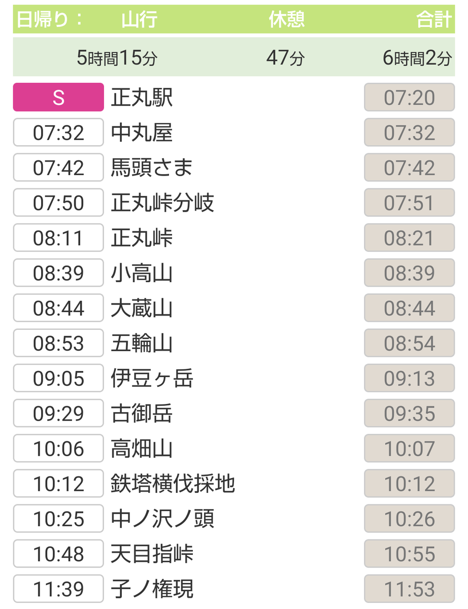 f:id:shukuzou:20200831143554p:plain