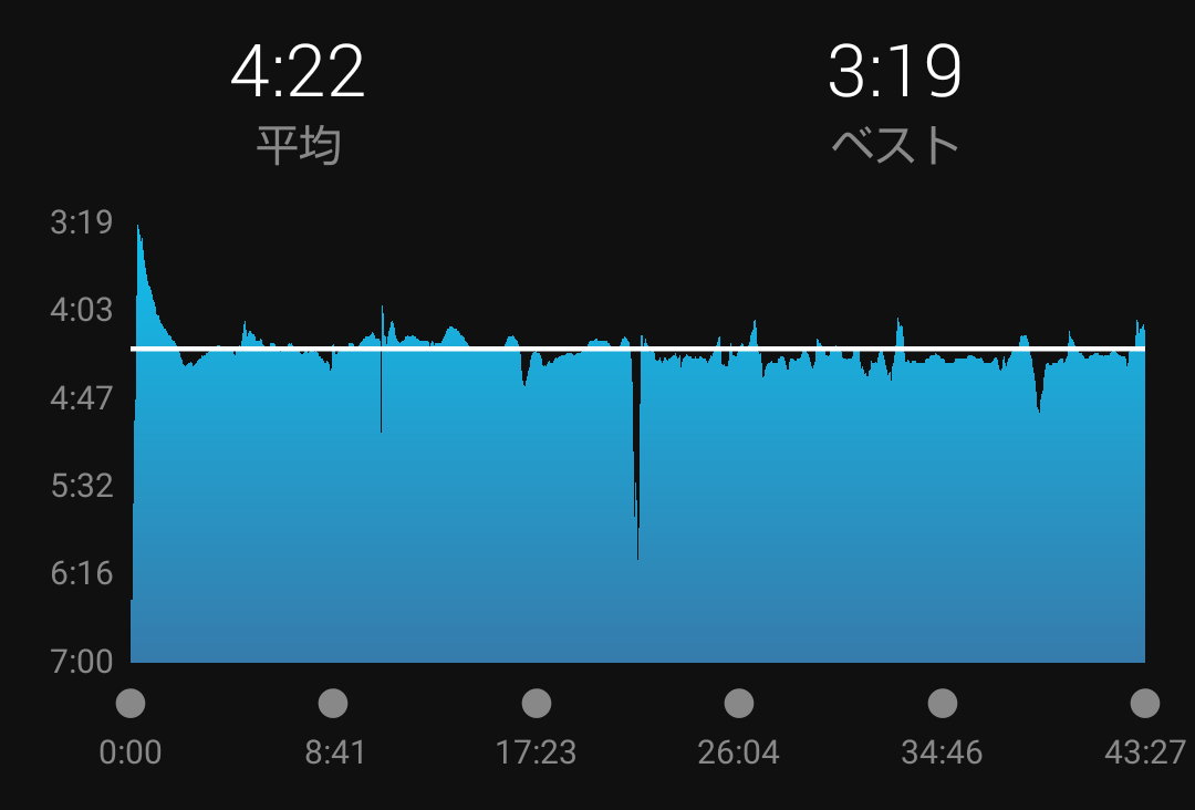 f:id:shukuzou:20201026144843p:plain