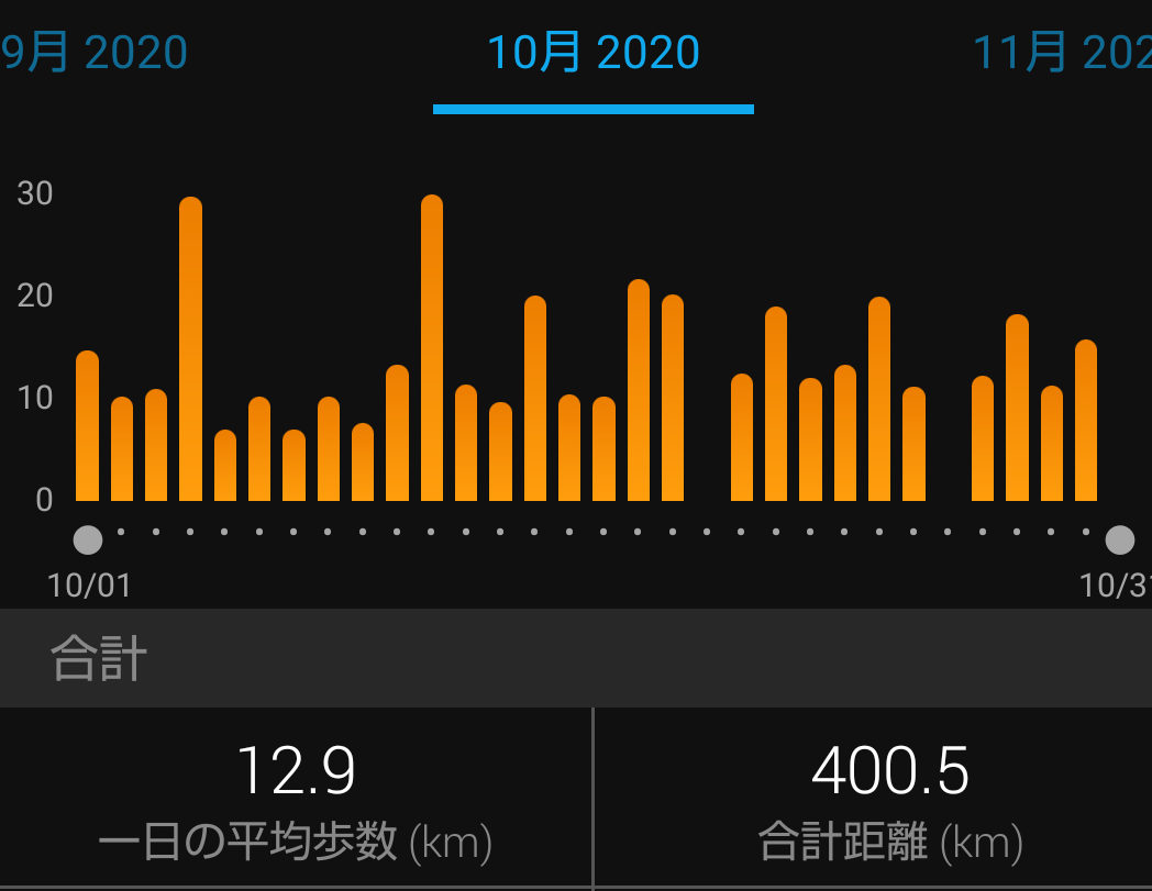 f:id:shukuzou:20201105151527p:plain