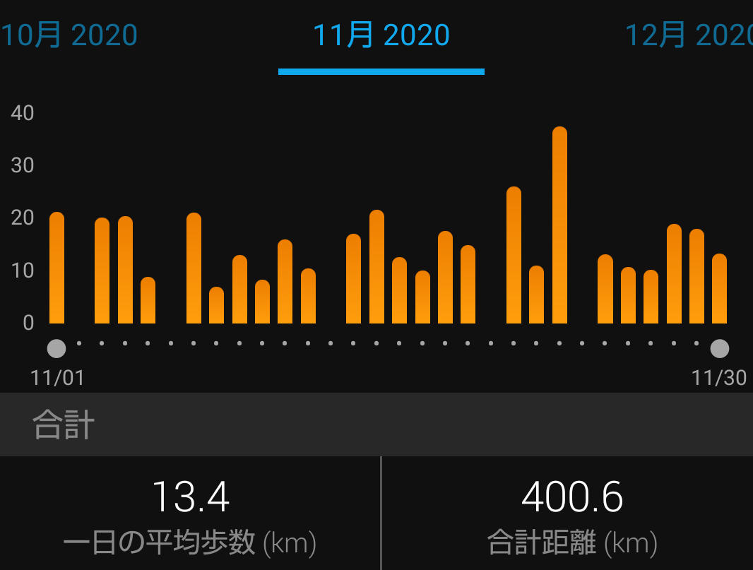 f:id:shukuzou:20201203134112p:plain