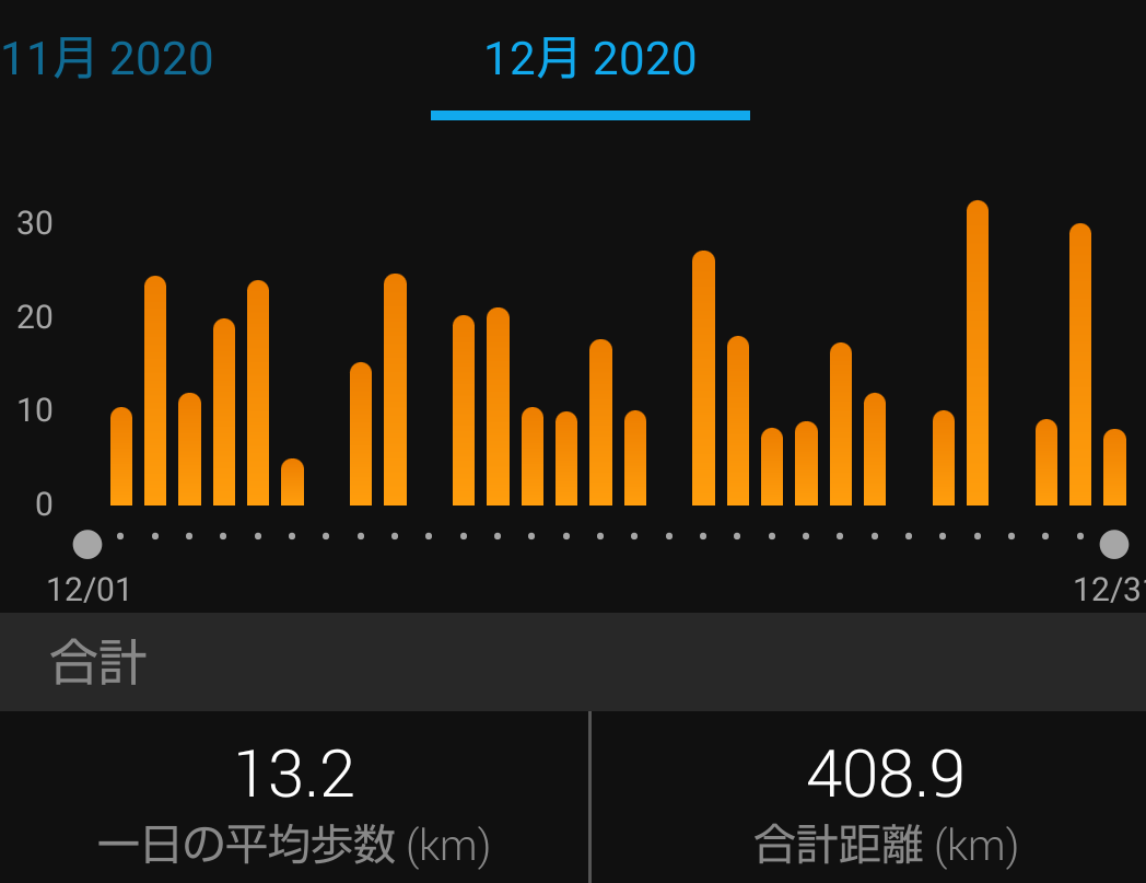 f:id:shukuzou:20201231164623p:plain