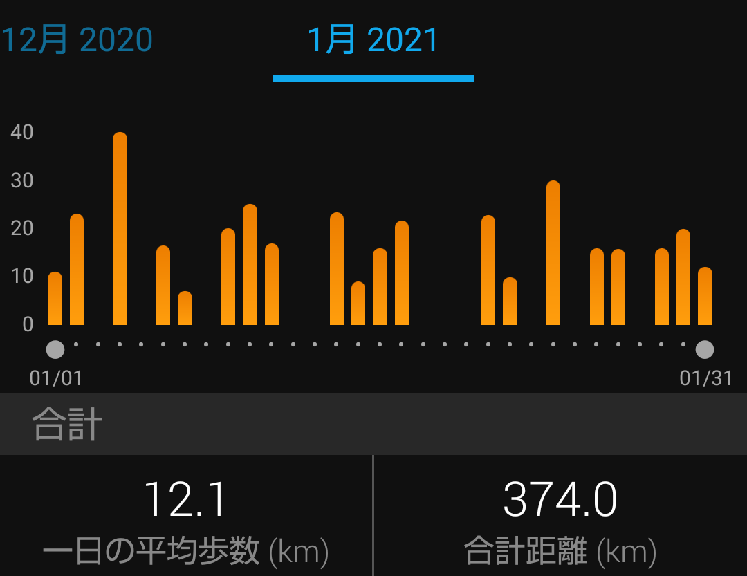 f:id:shukuzou:20210201131909p:plain