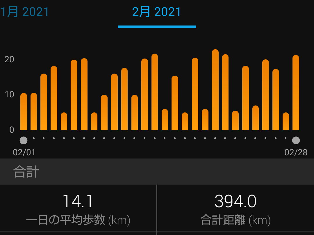 f:id:shukuzou:20210302140222p:plain