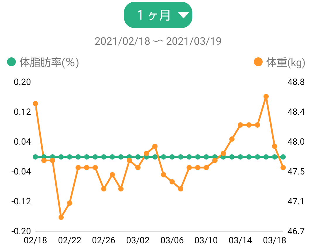 f:id:shukuzou:20210319104630p:plain