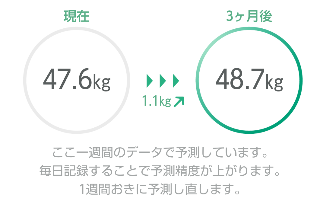 f:id:shukuzou:20210319123607p:plain