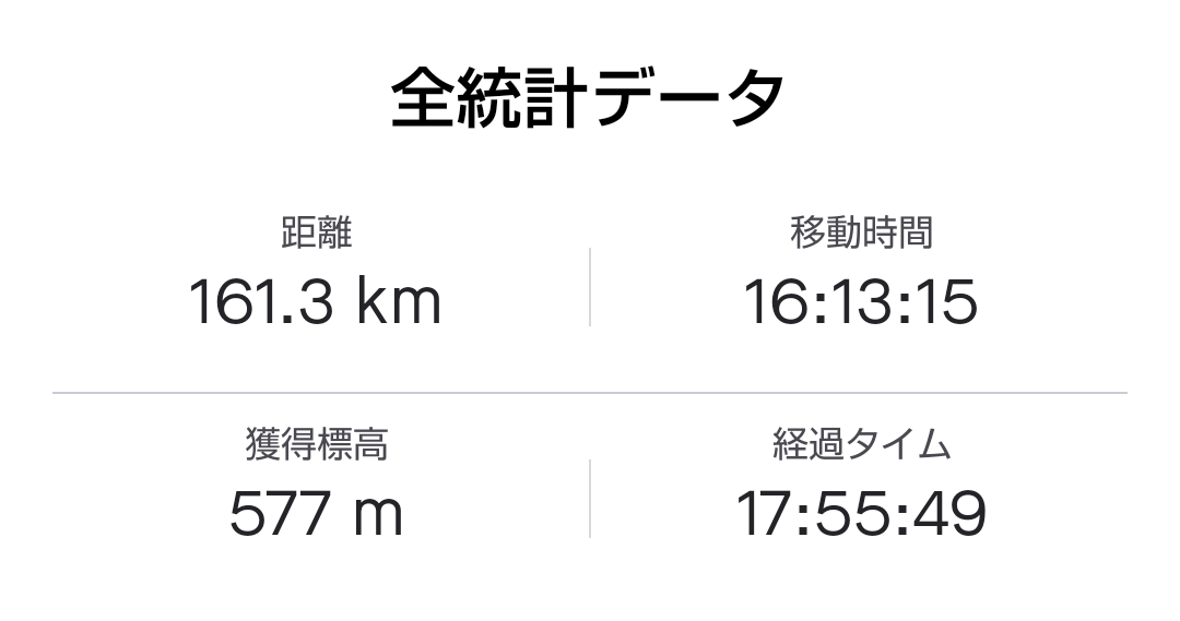 f:id:shukuzou:20210426140128p:plain