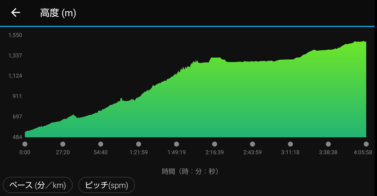f:id:shukuzou:20210524150201p:plain
