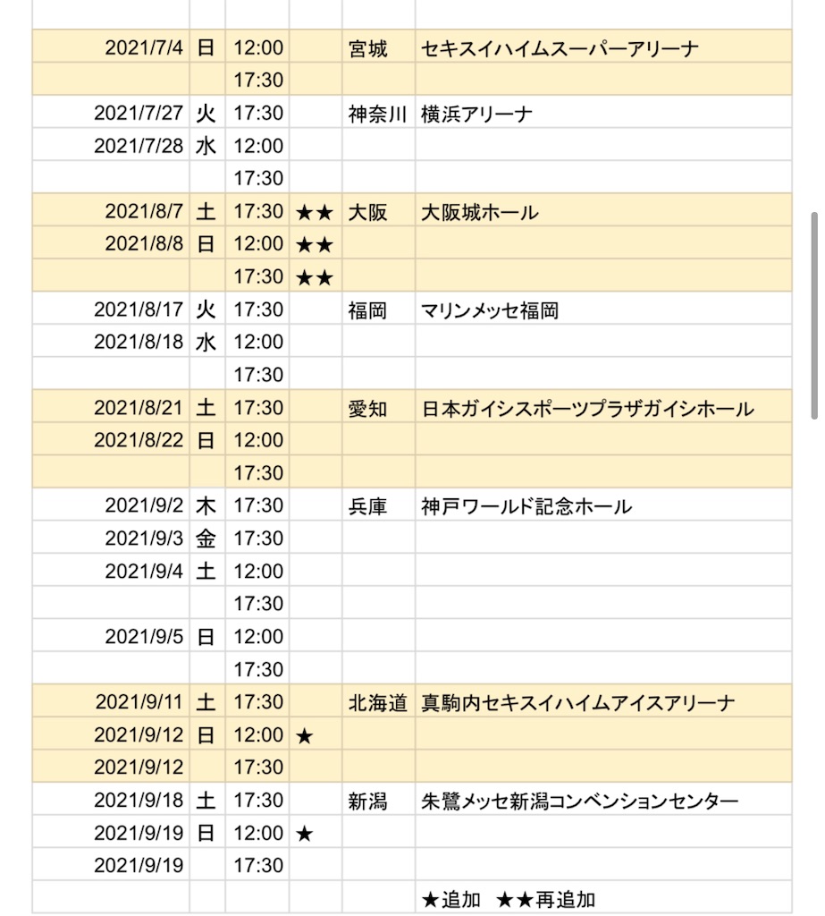 なにわ男子 First Arena Tour 2021 #なにわ男子しか勝たん - おなじ