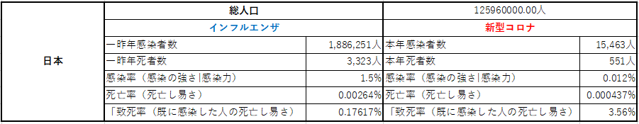 f:id:shun6311:20200511173935p:plain f:id:shun6311:20200511173935p:plain