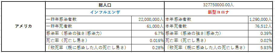 f:id:shun6311:20200511174021p:plain f:id:shun6311:20200511174021p:plain