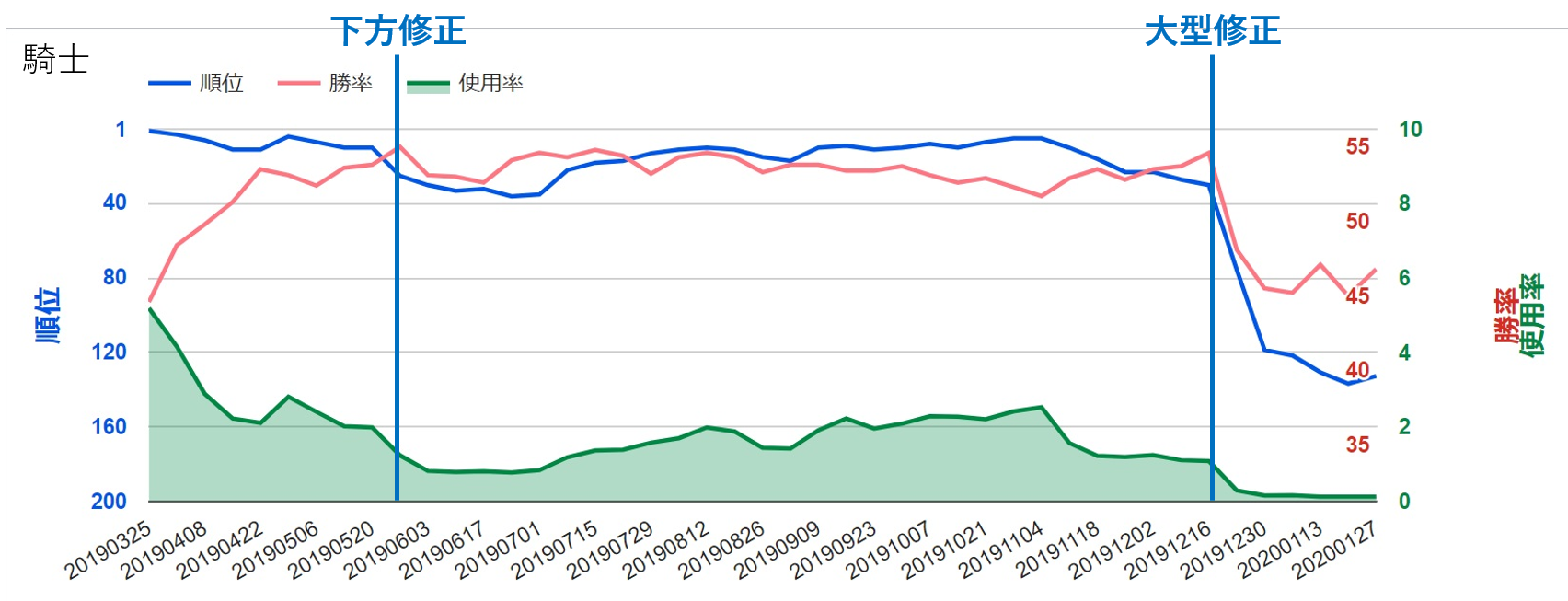 f:id:shun9ma:20200210100846p:plain