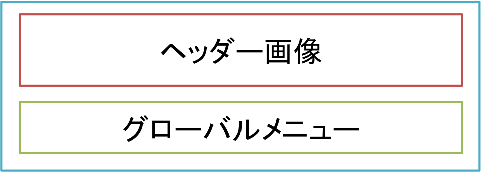 f:id:shun_prog0929:20160105222752p:plain f:id:shun_prog0929:20160105222752p:plain