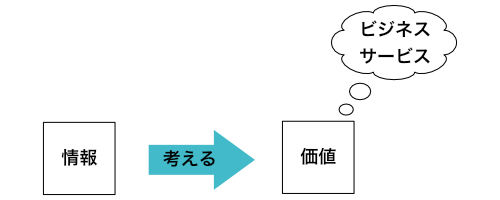 f:id:shun_prog0929:20160409152026p:plain f:id:shun_prog0929:20160409152026p:plain
