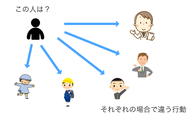 f:id:shun_prog0929:20160518201154p:plain