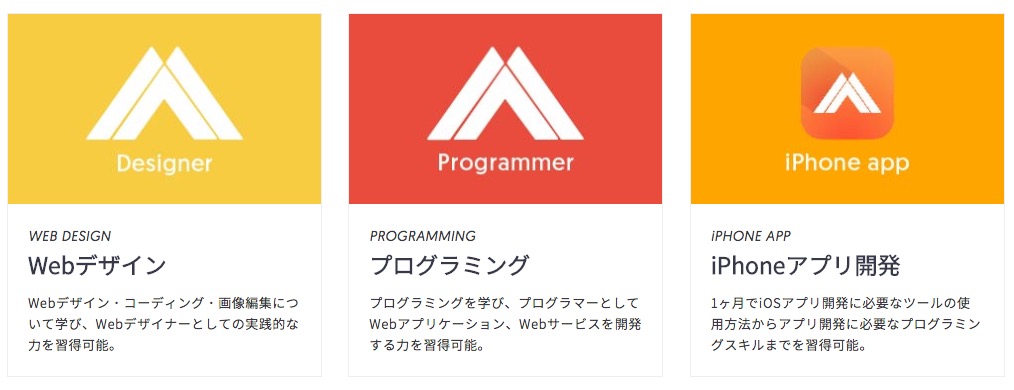 f:id:shun_prog0929:20170128151329j:plain
