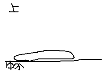 f:id:shun_t:20200609224906p:plain f:id:shun_t:20200609224906p:plain