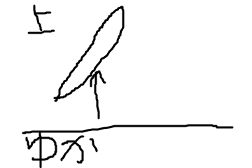 f:id:shun_t:20200609235402p:plain f:id:shun_t:20200609235402p:plain