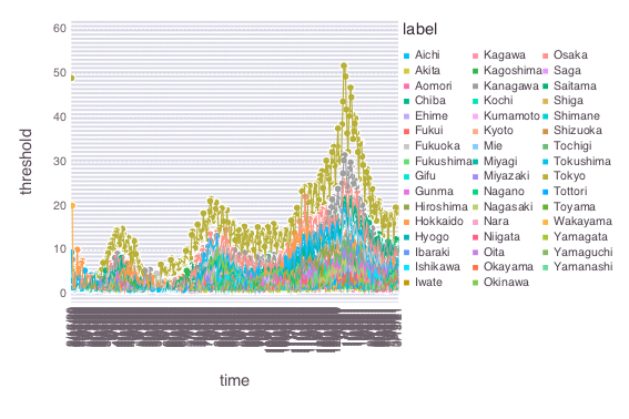 f:id:shunadachi:20210314140849j:plain